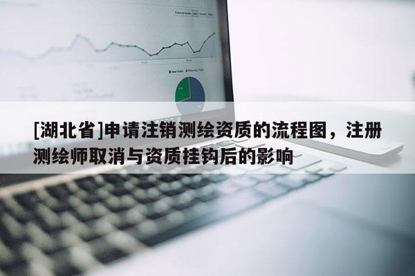 [湖北省]申請注銷測繪資質(zhì)的流程圖，注冊測繪師取消與資質(zhì)掛鉤后的影響